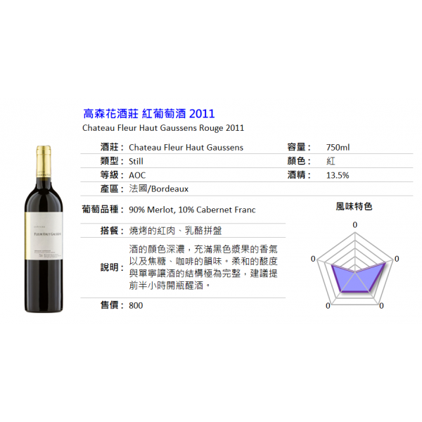 高森花酒莊紅葡萄酒 產品介紹 歐啦啦企業有限公司