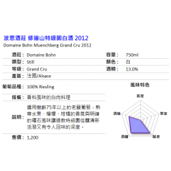 Domaine Bohn Muenchberg Riesling GC